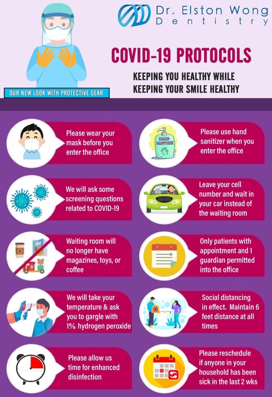 Operating with New COVID-19 Protocols - Dr. Elston Wong Dentistry